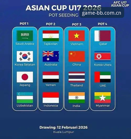 U17世界杯抽签揭晓：深度评测国足小将分组形势与bb娱乐体育观赛体验